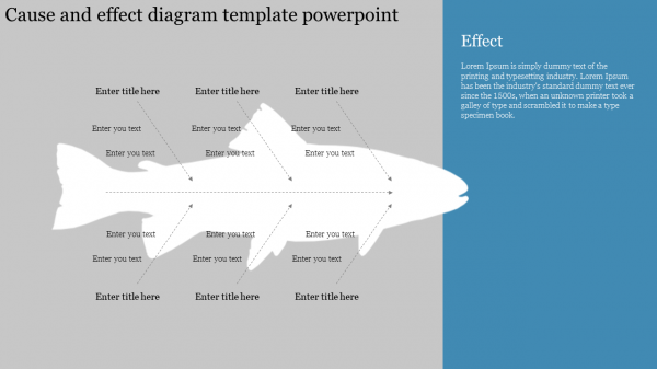 Cause and effect diagram template powerpoint