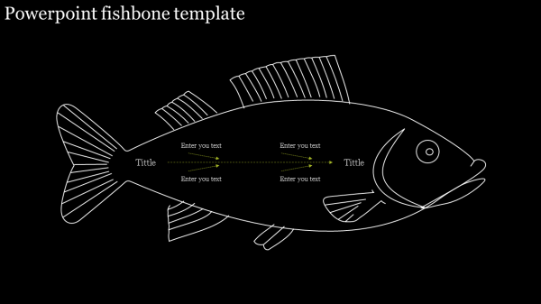 powerpoint fishbone template