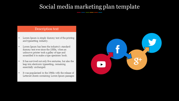Social media marketing plan template
