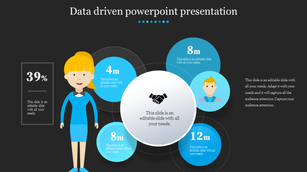 data driven powerpoint presentation