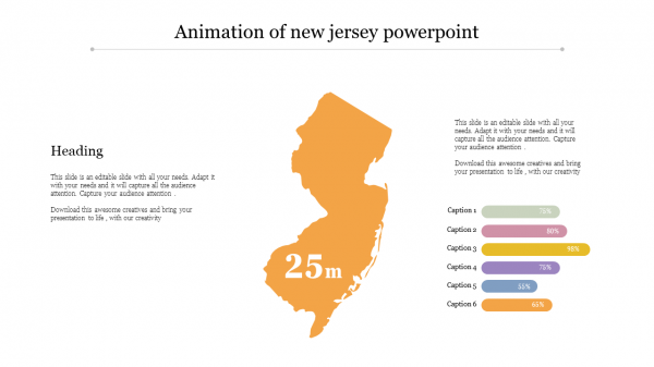 Animation of new jersey powerpoint