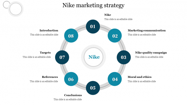 Diplomatieke kwesties Belichamen ras Nike Marketing Strategy PPT Template With Eight Nodes