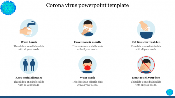 corona virus powerpoint template