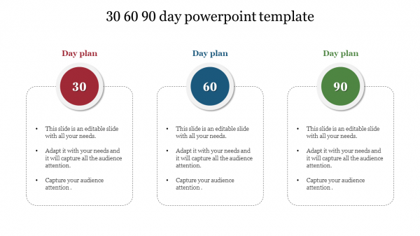 30 60 90 day powerpoint template