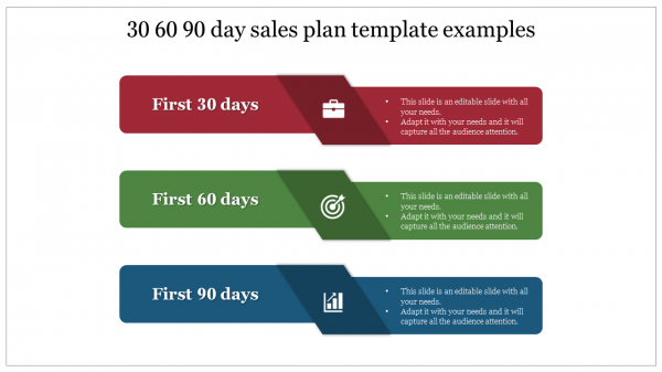 30 60 90 day sales plan template examples