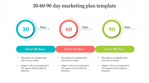 30 60 90 day marketing plan template
