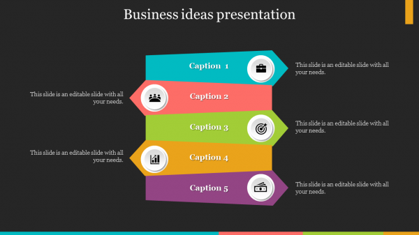 Business ideas presentation