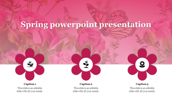 Spring powerpoint presentation