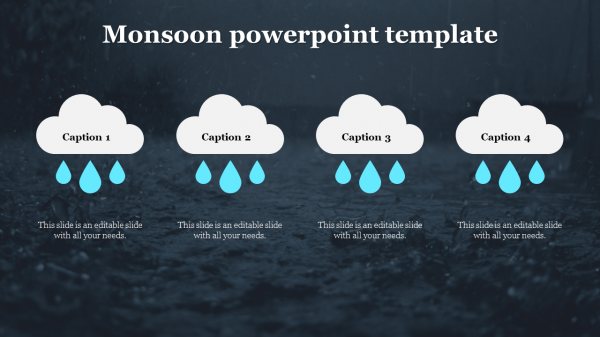 Monsoon powerpoint template