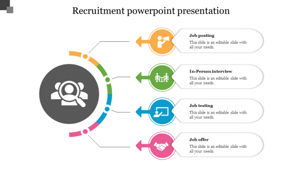 recruitment powerpoint presentation