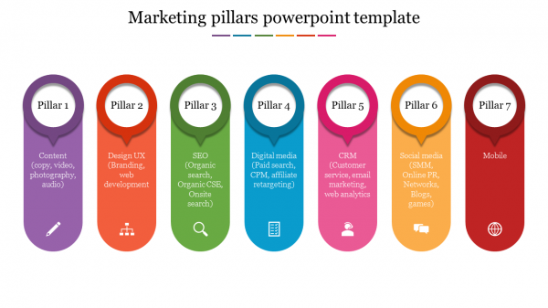 Marketing pillars powerpoint template