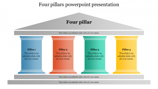 Four pillars powerpoint presentation