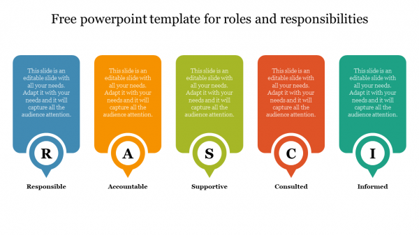 free powerpoint template for roles and responsibilities