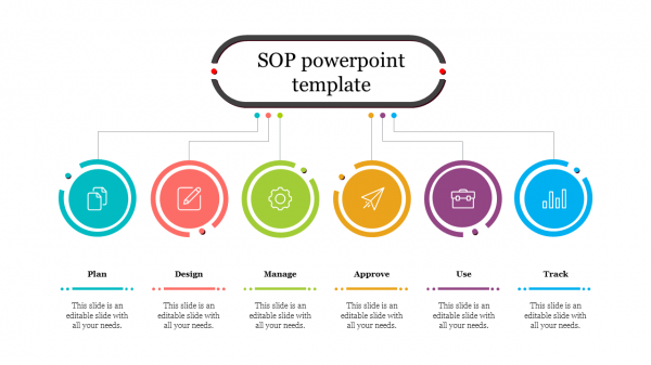 SOP powerpoint template