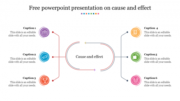 free powerpoint presentation on cause and effect