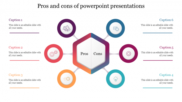 pros and cons of powerpoint presentations