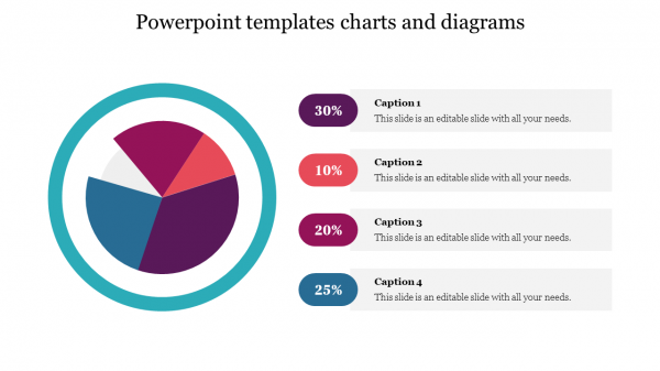 free powerpoint templates charts and diagrams