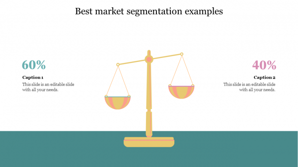 best market segmentation examples