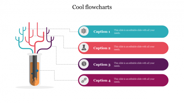 cool flowcharts