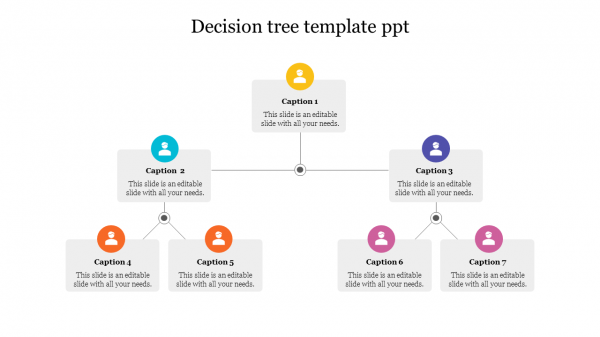 decision tree template ppt free