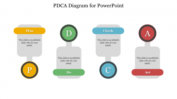 Free PDCA Diagram for PowerPoint