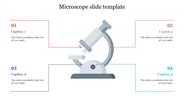 microscope slide template