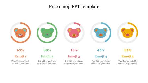 free emoji PPT template