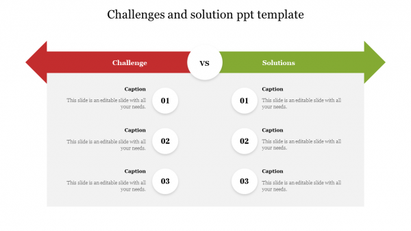 challenges and solution ppt template