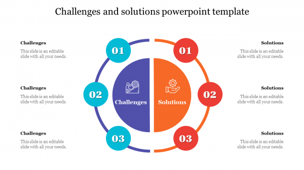 Challenges and solutions powerpoint template