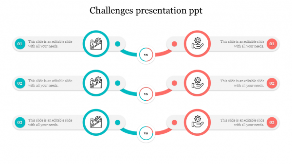challenges presentation ppt
