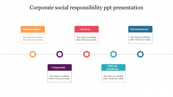 corporate social responsibility ppt presentation free download