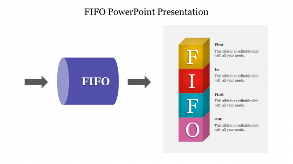 FIFO PowerPoint Presentation