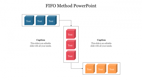FIFO Method PowerPoint