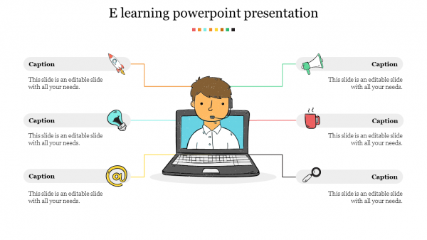 E learning powerpoint presentation