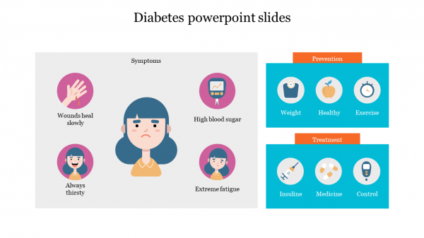 diabetes powerpoint slides