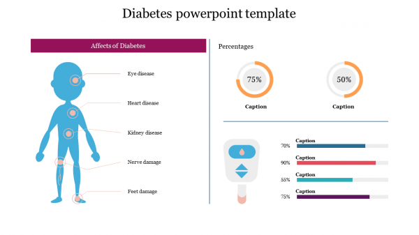 diabetes powerpoint template free