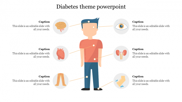 diabetes theme powerpoint