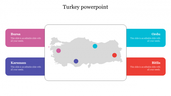 turkey powerpoint background