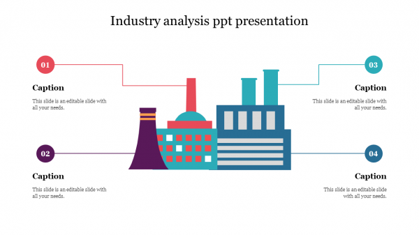 industry analysis ppt presentation