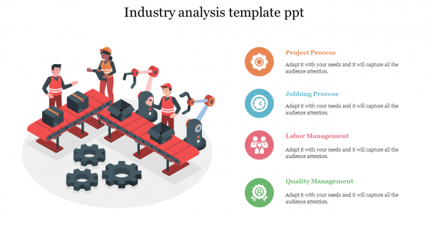 industry analysis template ppt