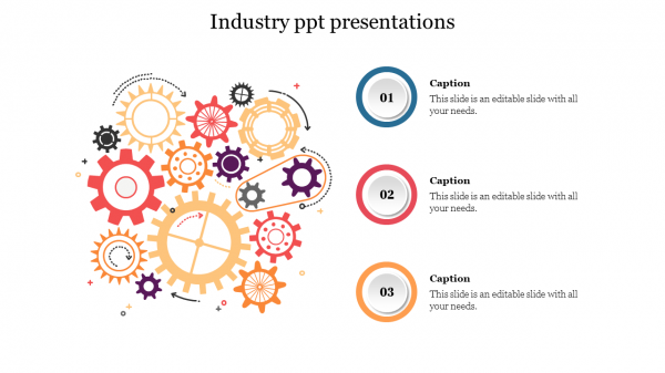 Industry ppt presentations