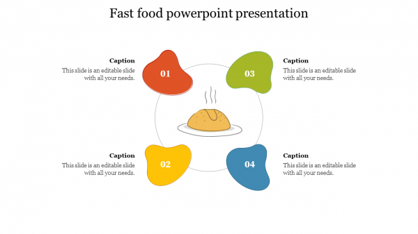 fast food powerpoint presentation template