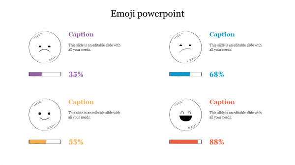 Amazing Emoji PowerPoint Presentation Readily For You