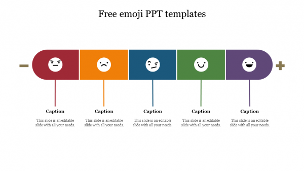 Editable Emoji PPT Templates For Presentation Design