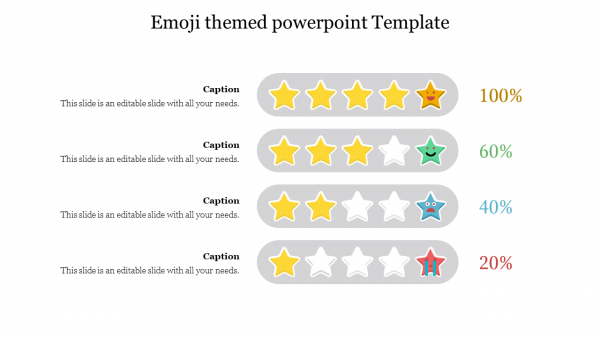 Emoji themed powerpoint Template