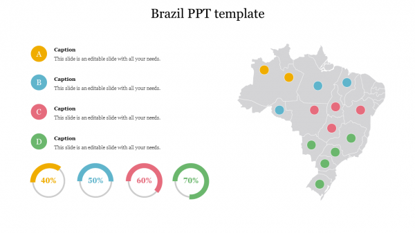 Brazil PPT template