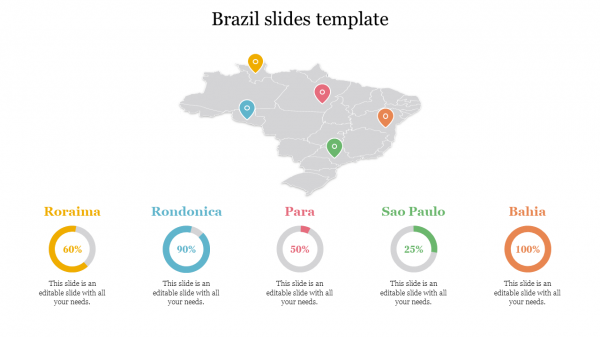Brazil slides template
