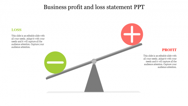 Business profit and loss statement PPT