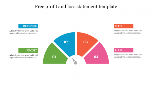 free profit and loss statement template