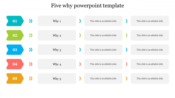 5 why powerpoint template